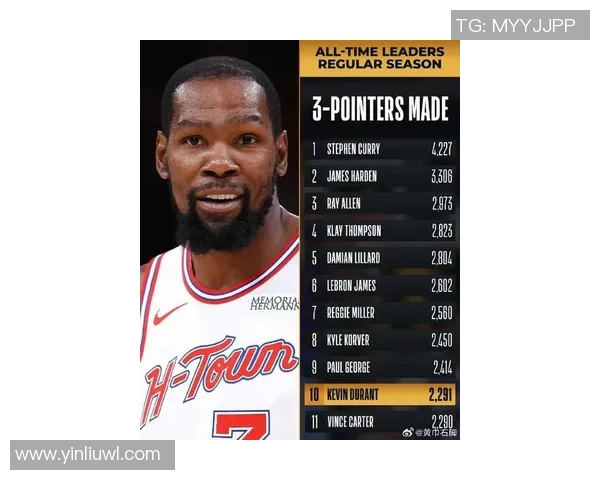 121-110!文班22分8篮板,杜兰特24分难救主,马刺完结火箭5连胜