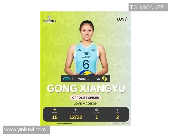 中国女排龚翔宇 美国最新练习画面发布 首发出战习惯竞赛